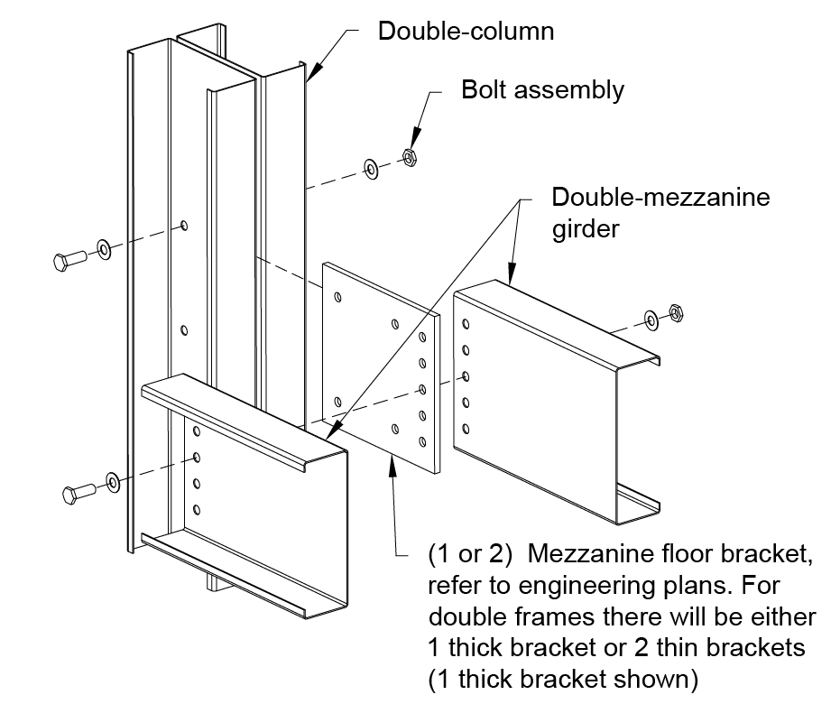 Mezzanine Column Double Detail